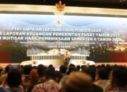 Danny Pomanto Hadiri Penyampaian LHP LKPP dan IHPS II TA 2023 BPK RI ke Presiden Jokowi