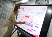 Kominfo Tunjuk Makassar Tuan Rumah KIM Fest 2024, Pemkot Matangkan Persiapan