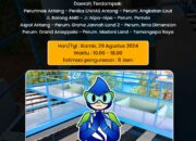 PDAM Makassar Akan Lakukan Pengurasan Kolam Treatment di IPA 3 Antang. Pelanggan di himbau Agar Menampung air sebelum pengerjaan