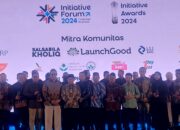 Dukung Program Sosial & Pembangunan Daerah, Pelindo Regional 4 Raih Initiative Award 2024