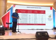 Panin Expo 2024 di  Makassar, Kepala OJK Sulselbar : Inklusi Keuangan dan Literasi keuangan masyarakat ikut terdorong.