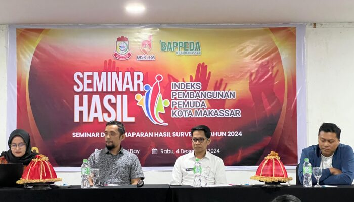Makassar Raih Angka 58,00 Indeks Pembangun Pemuda, Lebih Tinggi Dari Nasional