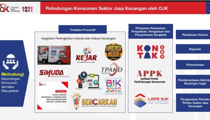 OJK Sulselbar Ajak Media Makassar Bersinergi Bangun Literasi Keuangan yang Inklusif