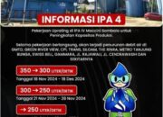 Pekerjaan Uprating IPA IV Maccini Sombala untuk Peningkatan Kapasitas Produksi