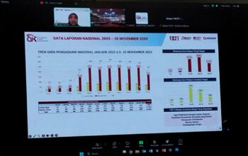 Satgas OJK Sulselbar Terima 489 Aduan Pinjol, Mayoritas Terkait Penagihan Kasar dan Penyalahgunaan Data
