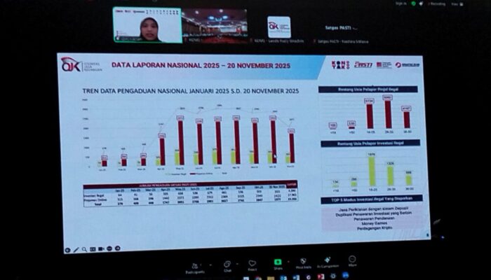 Satgas OJK Sulselbar Terima 489 Aduan Pinjol, Mayoritas Terkait Penagihan Kasar dan Penyalahgunaan Data