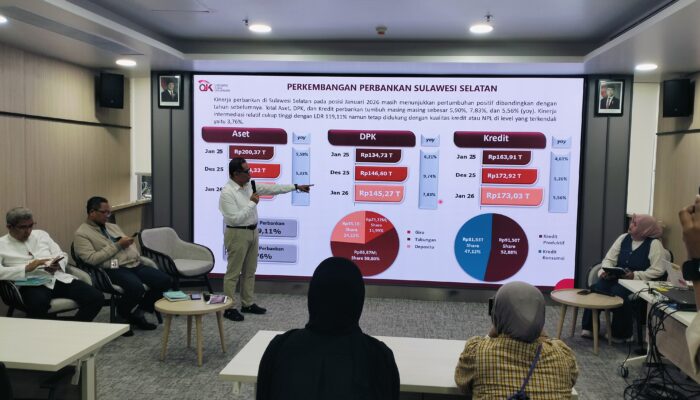 Aset Perbankan Sulsel Tumbuh 5,90% di Januari 2026